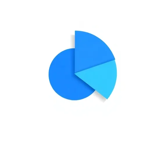 Expense categories pie chart
