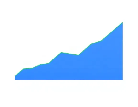 Gráfico de evolução financeira