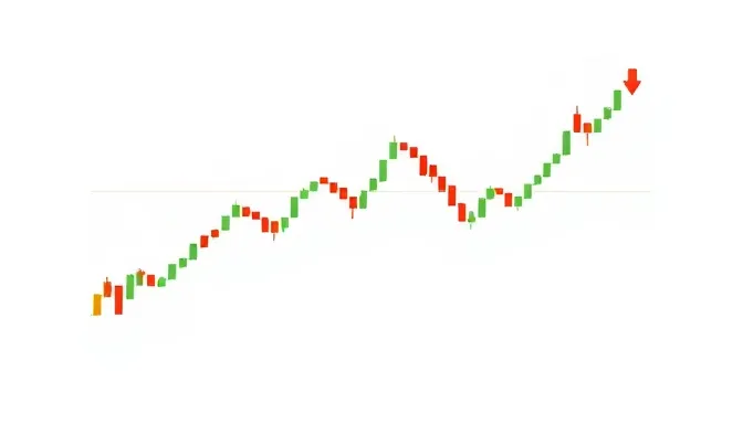 Trading Chart