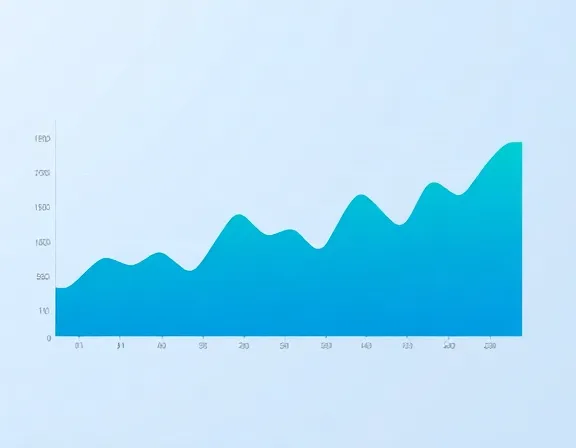 Gráfico de evolução