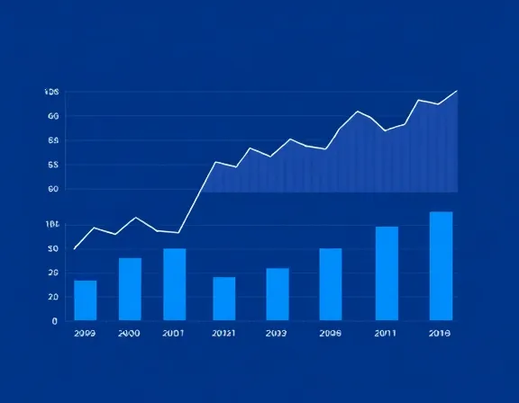 Gráfico financeiro