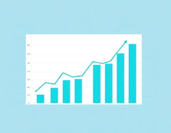 Revenue Chart