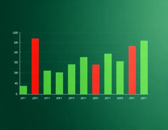 Gráfico de barras