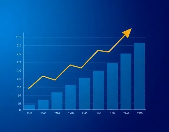 Gráfico de Desempenho
