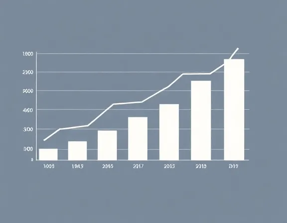 Gráfico de Progresso