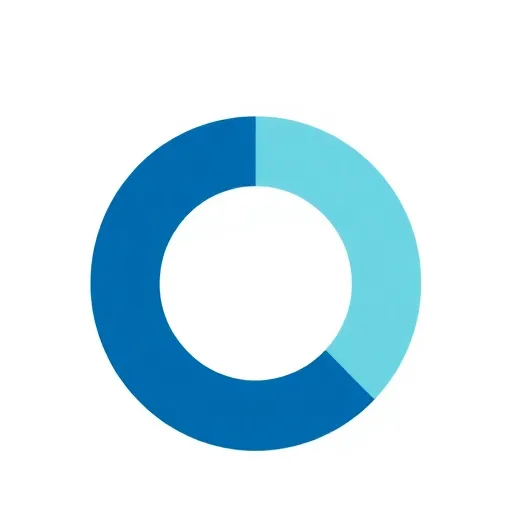 Attendance Distribution