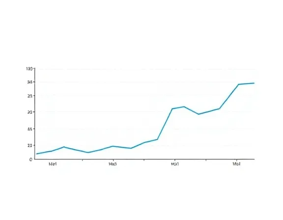 Progress Graph