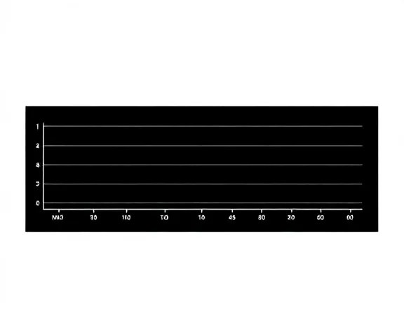 Gráfico de Peso