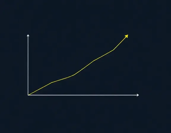 Gráfico de crescimento