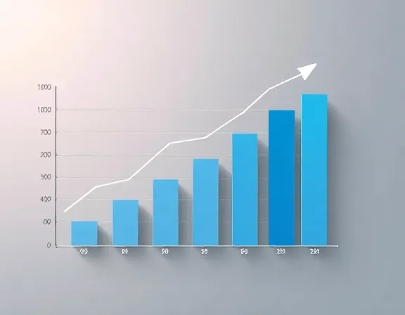 Gráfico de Comissões