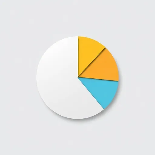 Category Distribution