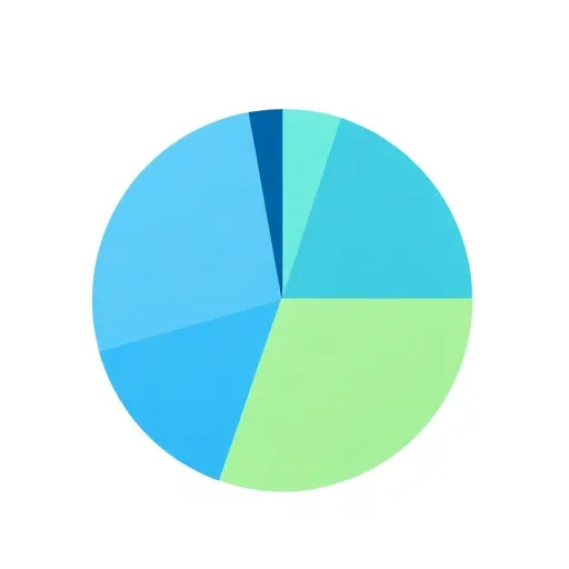 Sector Distribution