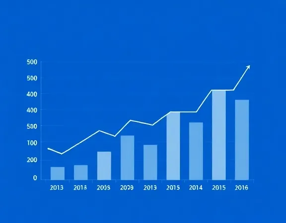 Gráfico financeiro