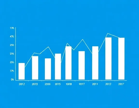 Gráfico financeiro