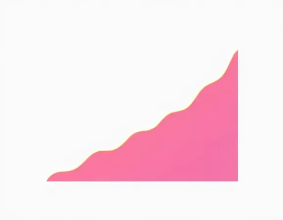 Financial Education