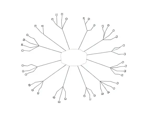 Mapa Mental