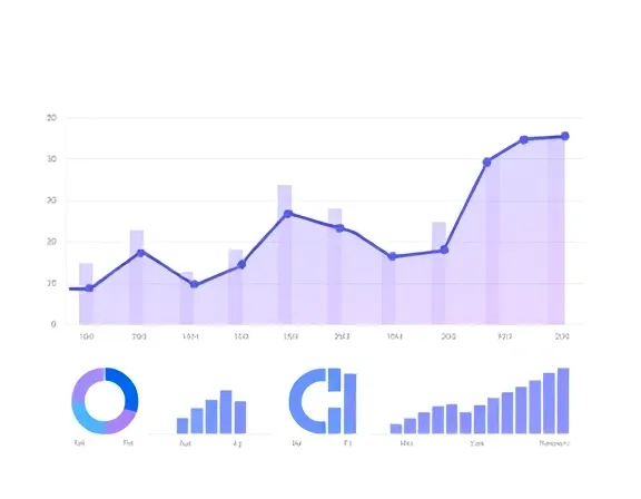 Analytics Chart