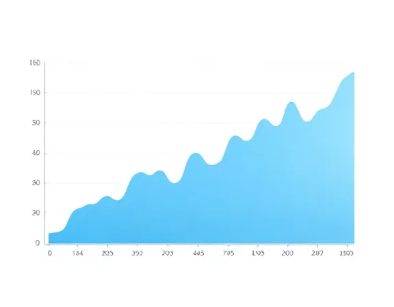 Gráfico financeiro