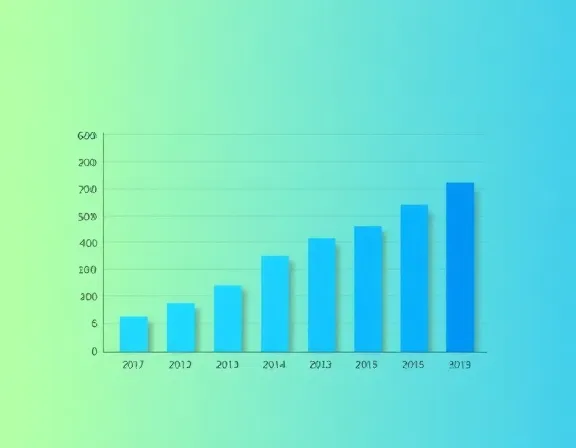 Expense Graph