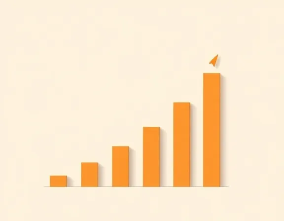 Transaction History Graph