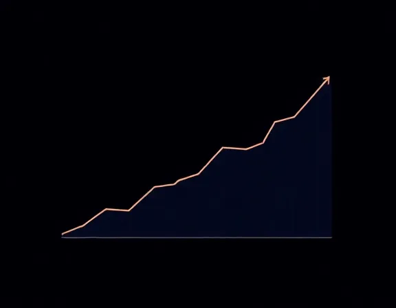 Gráfico de Crescimento