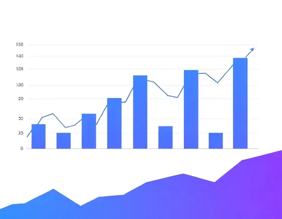 Gráfico financeiro