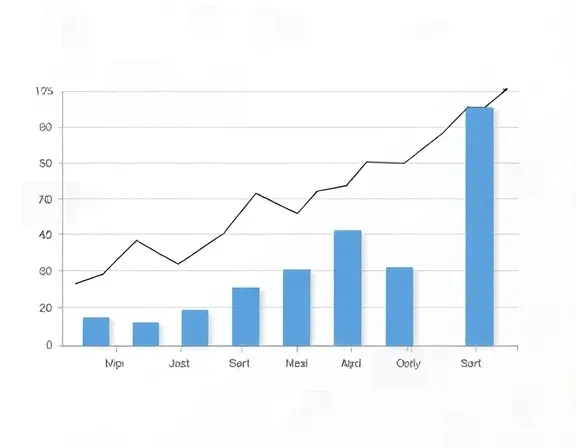 Payment Analytics