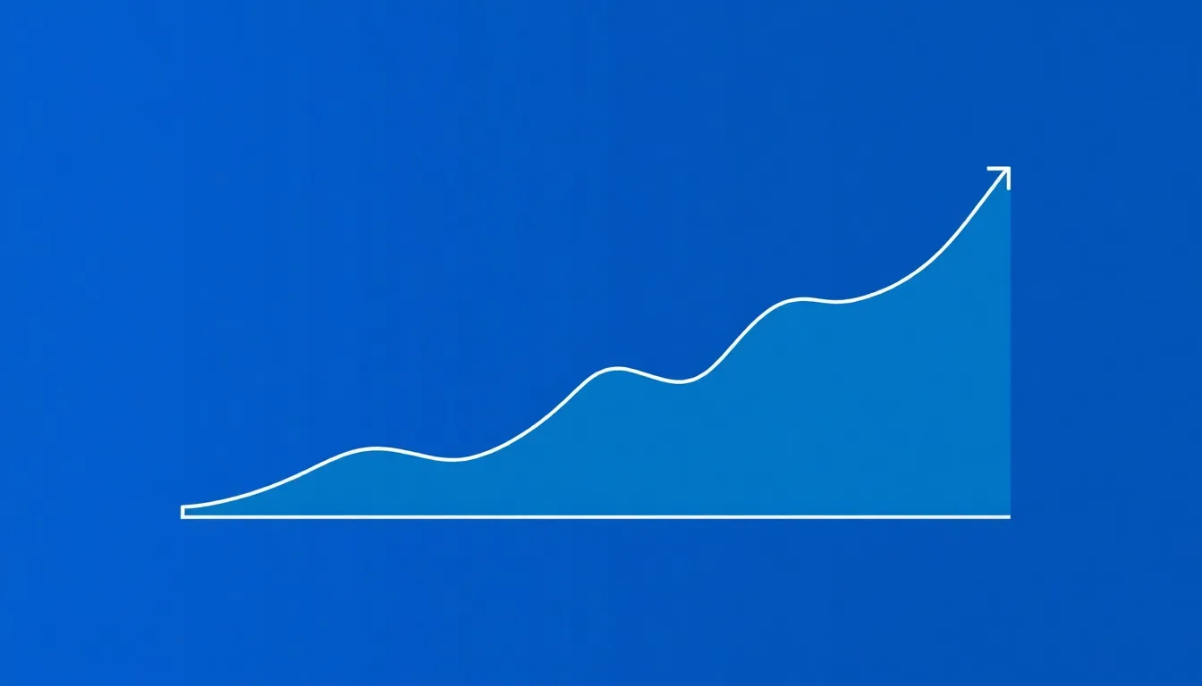 Gráfico de desempenho