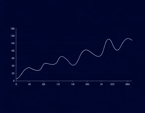Statistics Graph