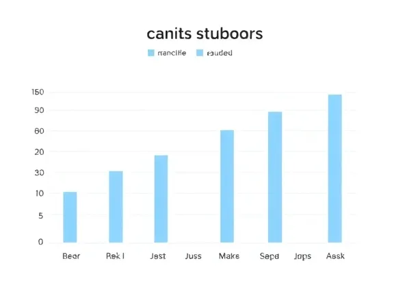 Statistics