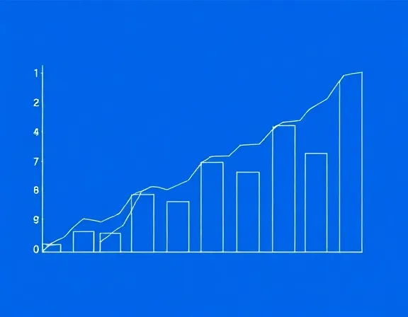 Gráfico de Crescimento