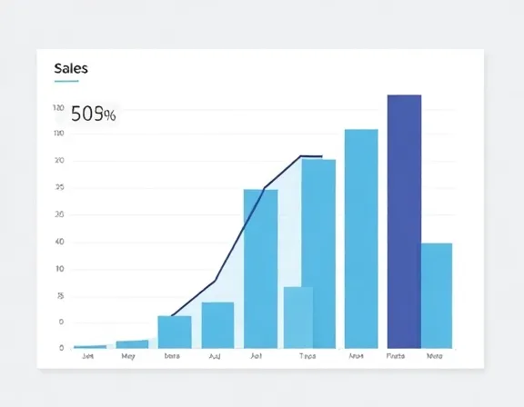 Analytics