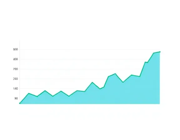 Gráfico de evolução