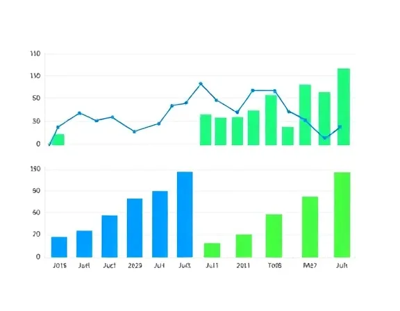Ticket Trends Chart