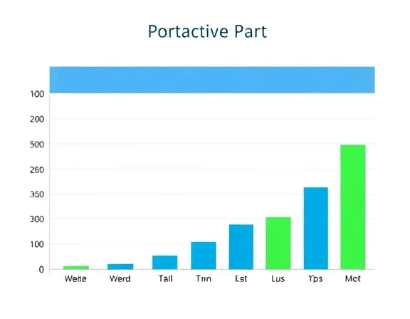 Weekly Progress Chart
