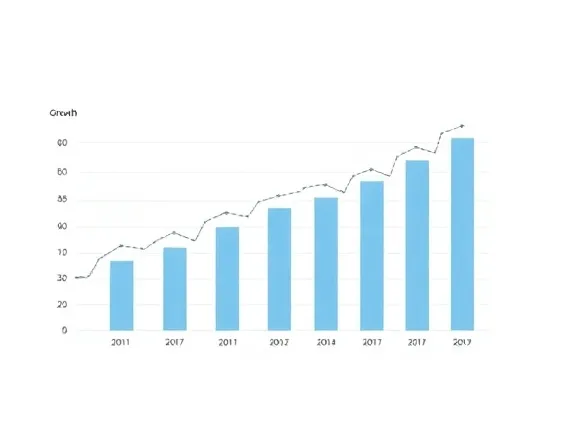 Analytics Chart