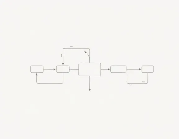 Process Diagram