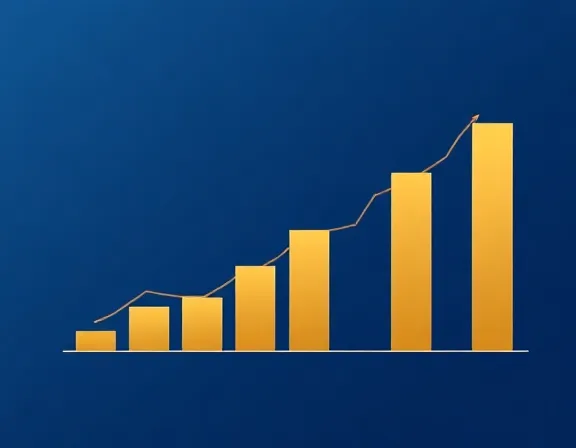 Investment Chart