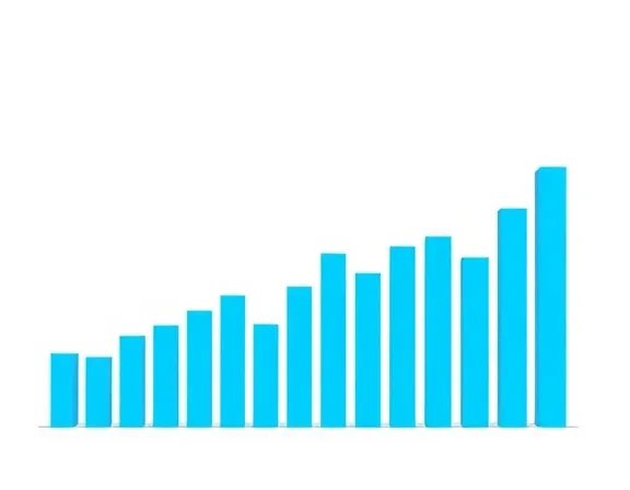 Gráfico financeiro