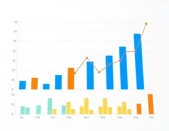 Gráfico financeiro