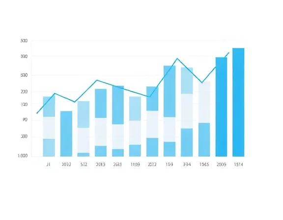 Gráfico financeiro