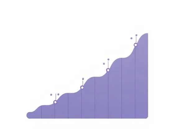 Gráfico de gastos