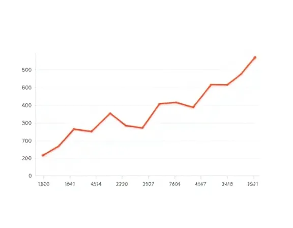 User Growth Chart
