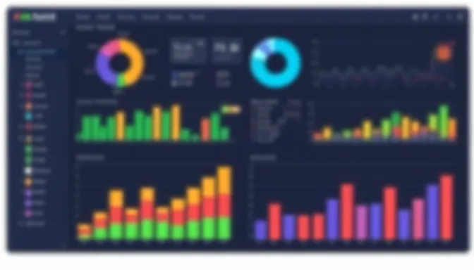 Performance Chart