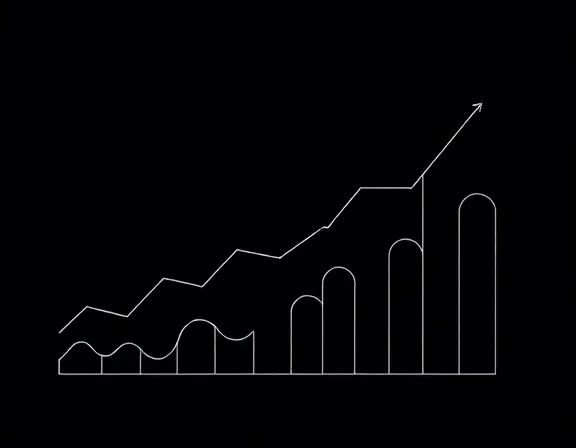 Trend Chart