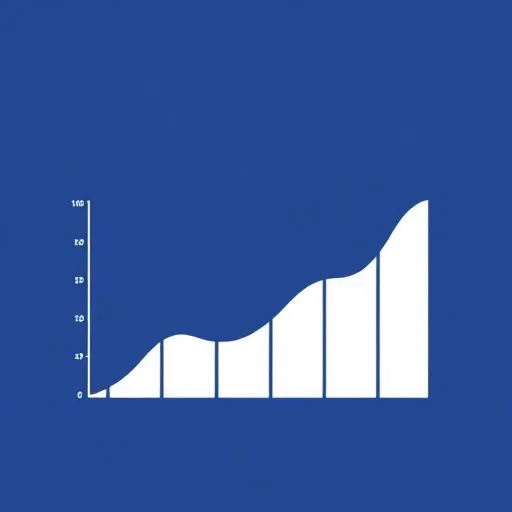 Trends Chart