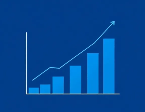 Financial Chart