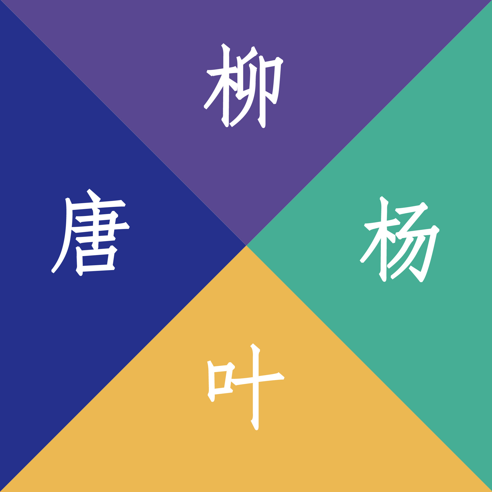 characterProfile