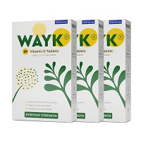 health kit images