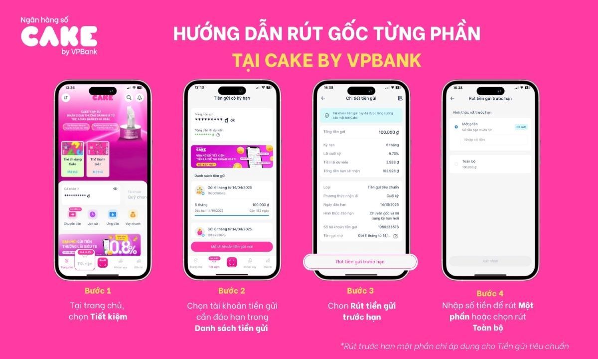 chi-tieu-hop-ly-cho-nguoi-doc-than-6.jpg